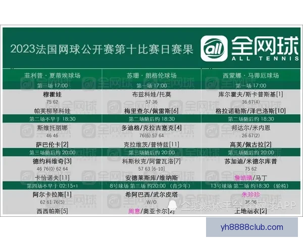 广东超级联赛赛程安排解析与观赛指南全面盘点