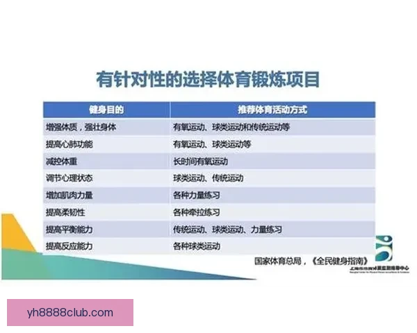 最受欢迎的体育应用推荐及使用体验分析